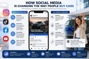Social Media Is Changing the Way People Buy Cars
